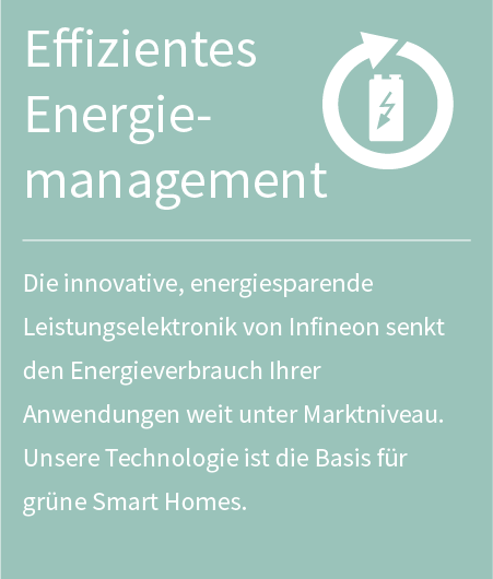 Smart Home: Energiemanagement