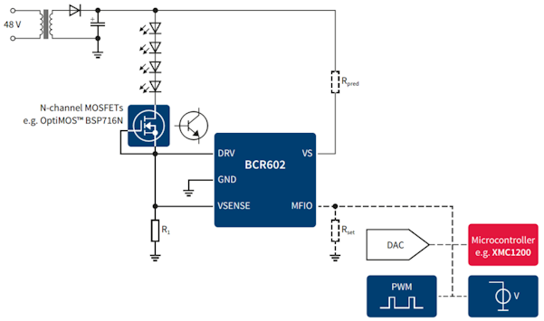 https://www.infineon.com/cms/_images/application/lighting/BCR602.png