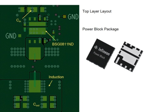 Infineon image power block package top layer layout OptiMOS™