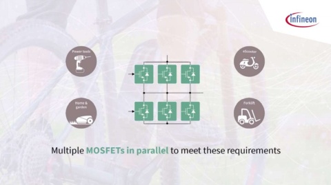 Image eLearning parelling Power MOSFETs