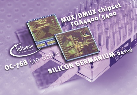 Infineon Introduces Industry's First OC-768 Silicon Germanium-based MUX/DEMUX Chipset at Supercomm to Take the Lead in the 40G SONET/SDH Market