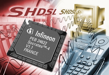 Infineon Launches SOCRATES 4 the Industry's Lowest Power Multi-Channel SHDSL Transceiver for High Density Line Cards