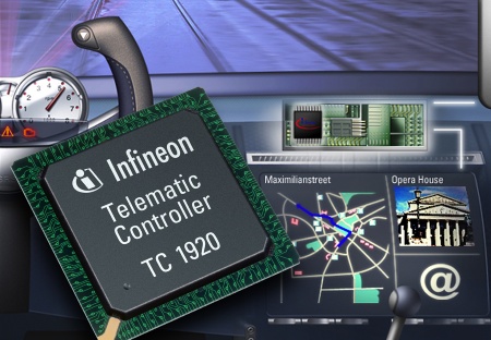 Based on the 32-bit TriCore(tm) Unified Processor, Infineon's TC1920 is a dedicated automotive infotainment controller combining the functionalities of controllers, digital signal processors, telematics-specific peripherals, and speech recognition on a single chip.