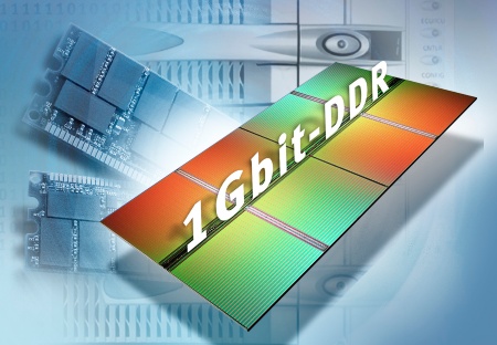 The 1-Gbit Double Data Rate (DDR) Synchronous DRAMs (SDRAM) are fabricated using the company's advanced 110nm CMOS process. At only 160mm² chip size they are the industry's smallest 1Gbit SDRAMs to date.