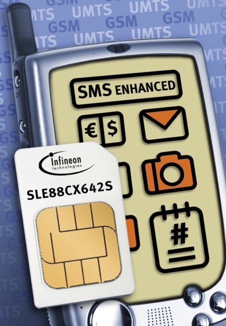 Infineon's 32-bit chip card security controller, the SLE88CX642S, is an ideal solution for the Subscriber Identity Module (SIM) cards which are used in GSM/UMTS mobile phones.