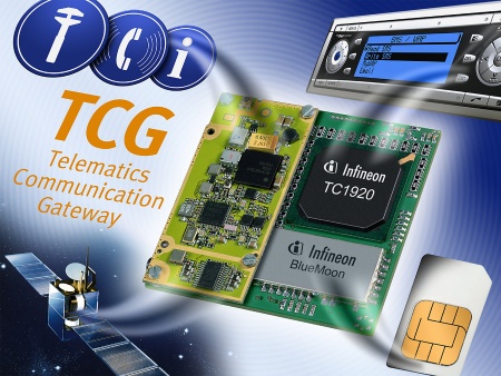Infineon Technologies Introduces Telematics Communication Gateway (TCG) reference design to Make Wireless Communications and In-Car Entertainment Standard in New Automobiles