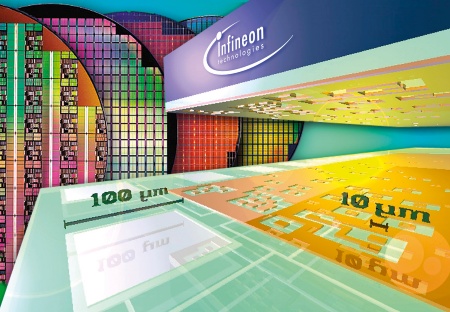 Infineon Presents SOLID, A World First 3D Chip Integration Technology - "Chip-Sandwich" Offers Way Out of the Wiring Crisis