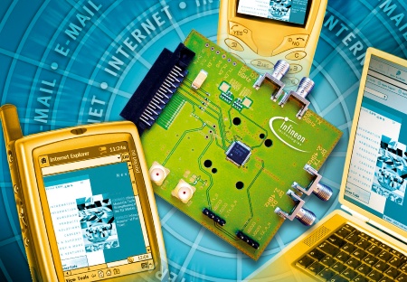 CeBIT 2003: Infineon reveals dual mode WLAN system with highest integration in the industry and lowest bill of material