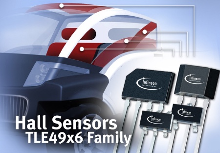 Infineon's new Hall sensors of the new TLE49x6 family are used as position and proximity switches in applications such as the seat adjusters, seat-belt  buckles, electric windows and sunroofs of cars