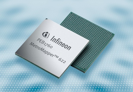 Infineon Introduces Industry´s Most Flexible Chip to Deliver Ethernet Services Over Existing Metropolitan Networks