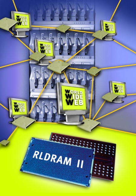 Infineon and Micron announce RLDRAM II Specification - Next-Generation, High-bandwidth Memory Architecture Targets Communication Data Storage Applications