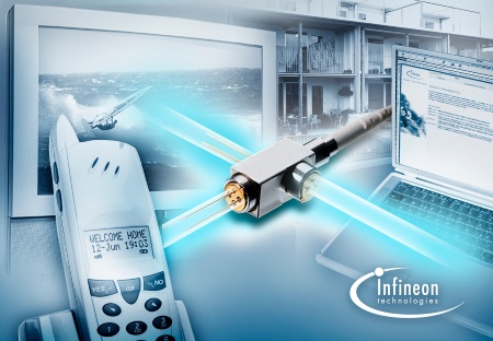 The optical Triport-BIDI module from Infineon now combines traditional analog TV signals and digital communications. This enables the transport of  high-speed Internet, telephony and analog TV over a single fiber-optic link.