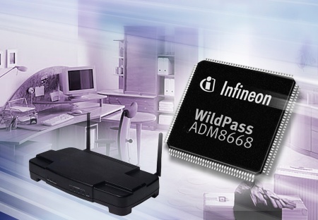 Featuring multiple on-chip interfaces including the USB 2.0 and Integrated Drive Electronics (IDE), WildPass can be seamlessly integrated into a wide variety of network applications such as VoIP access points, routers and gateways as well as media and print servers. It supports simultaneous Triple Play of voice, video and data for both LAN and WAN connections.