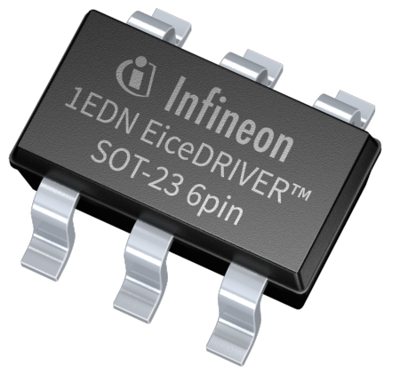 The 1EDN EiceDRIVER family of gate driver ICs is a perfect fit to drive MOSFETs, IGBTs as well as GaN power devices. Its pin-out and packages are fully compatible to the industry standard which eases the drop-in replacement for existing designs.