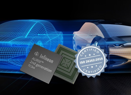 Die zweite Generation der AURIX-Familie von Infineon wurde als weltweit erste Embedded-Sicherheitscontroller nach ISO 26262:2018 ASIL-D-zertifiziert
