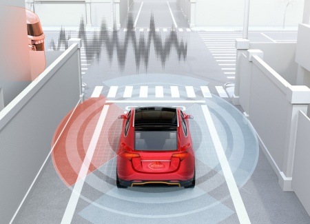 由英飞凌XENSIV™ MEMS麦克风，结合AURIX™微控制器（MCU）及Reality AI的“Automotive See-With-Sound”（SWS）系统打造的传感解决方案，使车辆能够“听到”拐角另一边的情况，并在盲区隐藏有移动的目标，或在应急车辆距离很远而无法被看到时，提前发出预警。