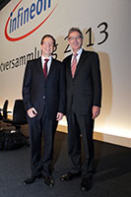 Dr. Reinhard Ploss, CEO; Wolfgang Mayrhuber, Chairman of the Supervisory Board (left to right)