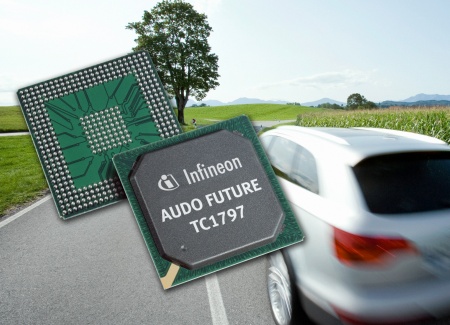 The Infineon AUDO FUTURE microcontroller family helps to meet the performance requirements of next generation emission standards, particularly EURO5 and EURO6. The most powerful of the family is the TC1797 offering 180 MHz, 4 Mbytes of flash memory and integrated FlexRay controller.