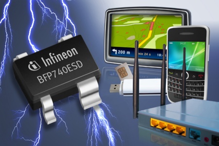 New Energy Efficient RF Transistors from Infineon Provide High-Reliable ESD Protection