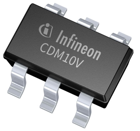 The compact and highly integrated LED lighting interface IC from Infineon Technologies AG allows designers to replace many of the discrete components used in conventional dimming schemes with a single device