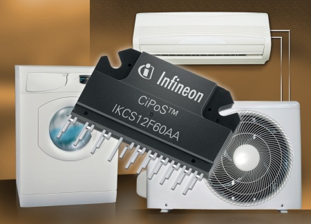 CiPoS(tm) (Control Integrated Power System) modules are designed to enable more energy-efficient operation of such consumer appliances as washing machines and air conditioners. The size of CiPoS module in the photo is 30.2mm x 50.4mm.