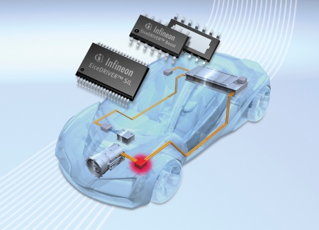 Mit den neuen IGBT-Treibern EiceDRIVER™ SIL und EiceDRIVER™ Boost ermöglicht Infineon schnelle und kosteneffiziente ASIL C/D-Designs für Hybrid- und Elektrofahrzeuge.