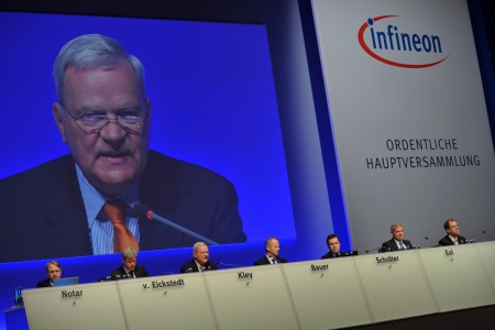 Max Dietrich Kley was appointed Chairman of the Supervisory Board of Infineon Technologies AG on August 28, 2002. His mandate terminates at the end of Infineon’s Annual General Meeting 2010 on February 11, 2010. The photo shows him at the Annual General Meeting 2010 of Infineon Technologies AG on February 11, 2010 in Munich, Germany.