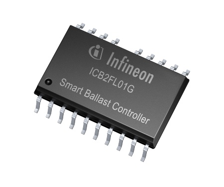 The new ICB2FL01G lamp ballast controller integrates Power Factor Correction (PFC), lamp controller and high-voltage half-bridge driver functions into a single, compact, surface-mounted package.