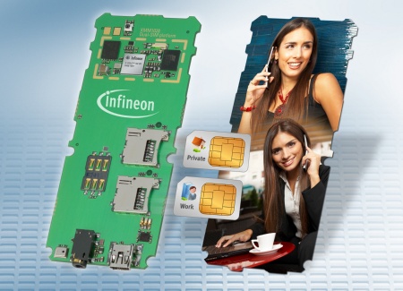 XMM1028 The Infineon XMM(tm)1028 reference platform comprises of one Single-Chip that integrates baseband, power management, RF and two SIM interfaces.