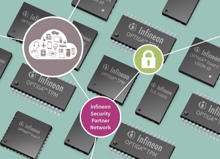 The Infineon Security Partner Network (ISPN) makes proven semiconductor-based security easily accessible to the growing number of manufacturers of connected devices and systems - ranging from professional water filter systems to smart homes and industrial control.