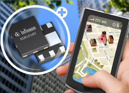 Weltweit kleinstes integriertes Empfangs-Frontent-Modul BGM103xN7 von Infineon für Smartphones und Navigationsgeräte mit GPS und GLONASS