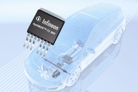 Die OptiMOS™-T2 30-V-MOSFETs von Infineon wurden für Hochstrom-Anwendungen von Fahrzeugen entwickelt und kommen im Antriebsstrang, der elektrischen Servolenkung und in verschiedenen Start/Stopp-Funktionen zum Einsatz.