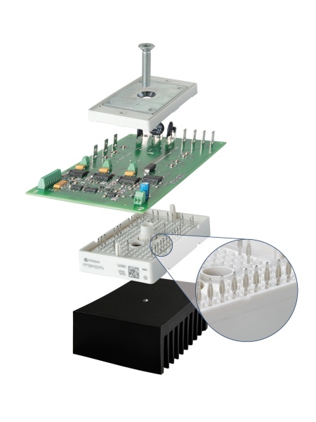 Infineon Technologies and Mitsubishi Electric Corporation will both serve the industrial motion controls and drives market worldwide as sources for the advanced IGBT module packages SmartPACKs and SmartPIMs.