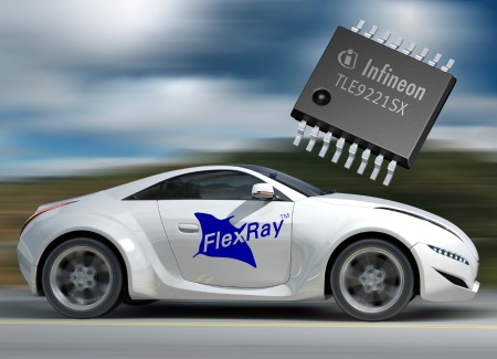 Der FlexRay-Transceiver TLE9221SX ermöglicht sehr hohe Datenraten von bis zu 10 Mbit/s und hat eine extrem hohe Robustheit gegenüber elektrostatischen Entladungen von bis zu +/-10 kV.
