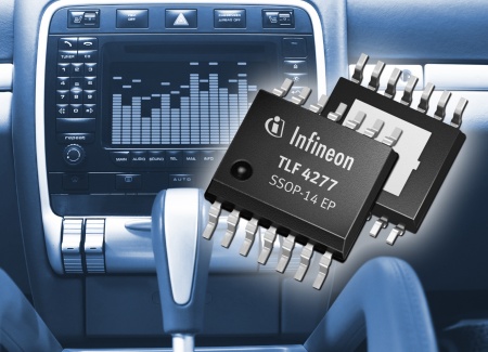 The single-chip linear voltage regulator TLF 4277 with integrated diagnosis and car radio system protection functions simplifies design of active antenna systems for car radios and in-car infotainment systems.