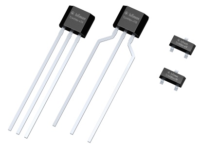 The TLx496x Hall sensors considerably reduce systems costs in automotive, industrial and consumer electronics. In addition to a very low power consumption they have high ESD robustness and precise, stable magnetic switching points.