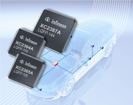 Die XC2300A-Mikrocontroller wurden hauptsächlich für den Einsatz in Airbag-Systemen und elektronisch gesteuerten Servolenkungen im Auto entwickelt und unterstützen dabei, die derzeit diskutierten neuen Automobil-Sicherheitsstandards zu erfüllen