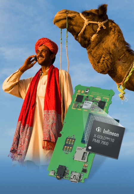 The X-GOLD(tm)110 is the world's highest integrated and very cost effective one-chip solution for GSM/GPRS ultra low-cost phones.