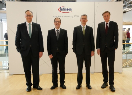 Der Vorstand der Infineon Technologies AG auf der Hauptversammlung 2018: Dr. Helmut Gassel, Dr. Reinhard Ploss, Dominik Asam, Jochen Hanebeck (v.l.n.r.).