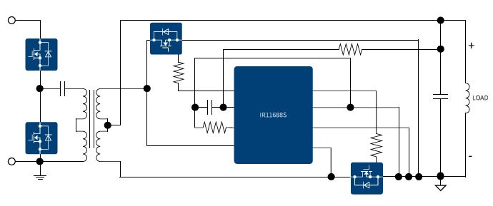 Block diagram for IR11688S synchronous rectification IC