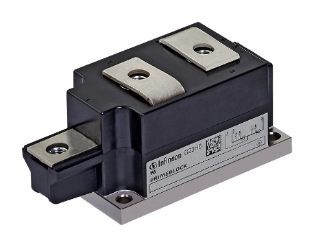 Product Image for 50mm Power Block modules