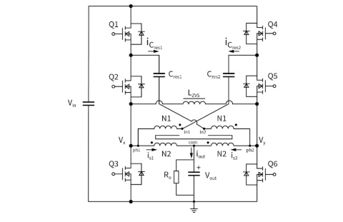 hsc-diagram