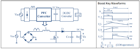 pfc-converter