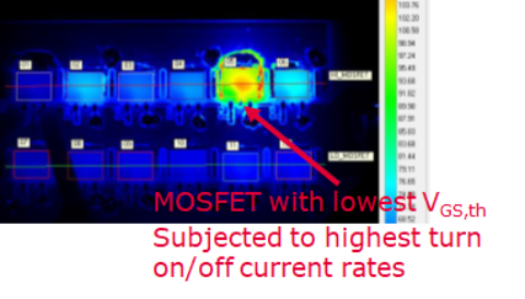 Short Circuit Protection