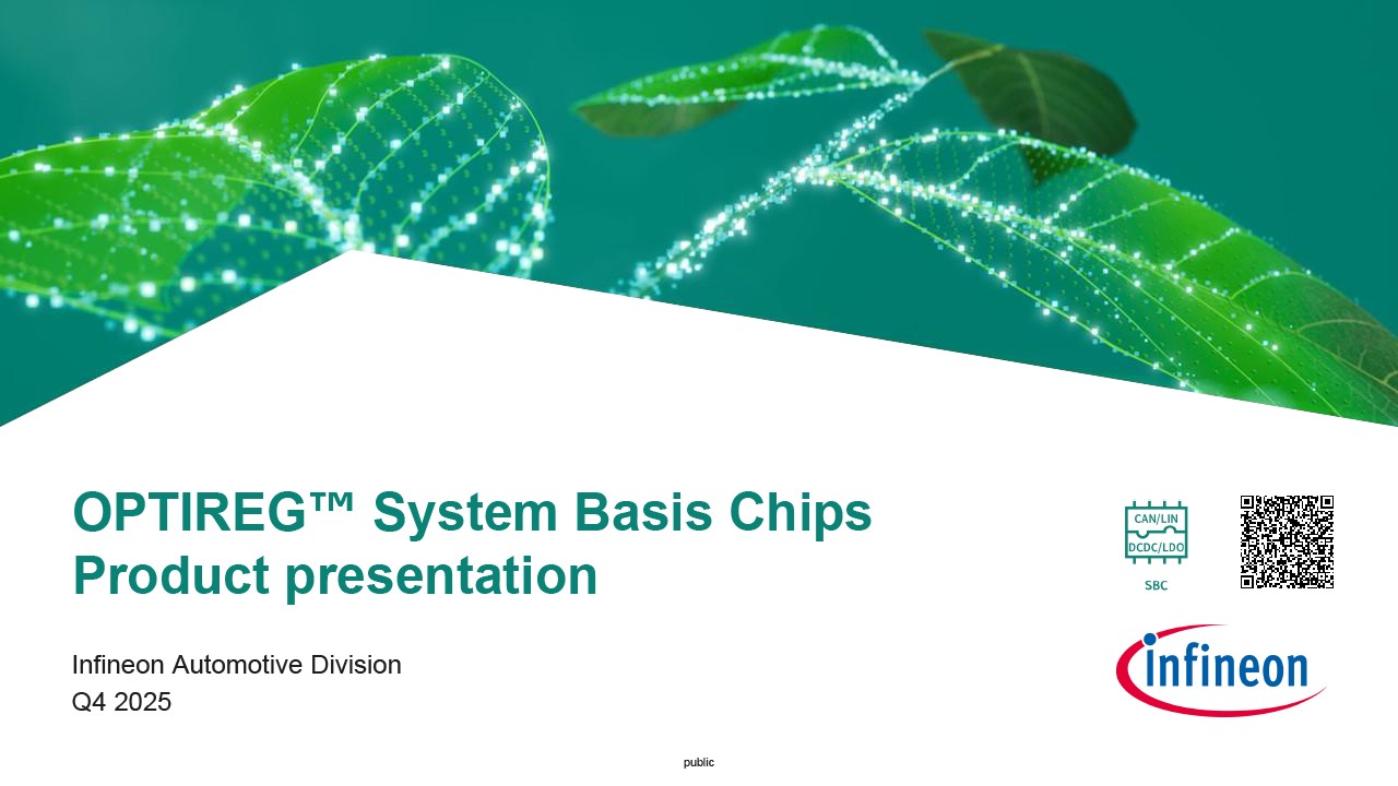 Background for thumbnail