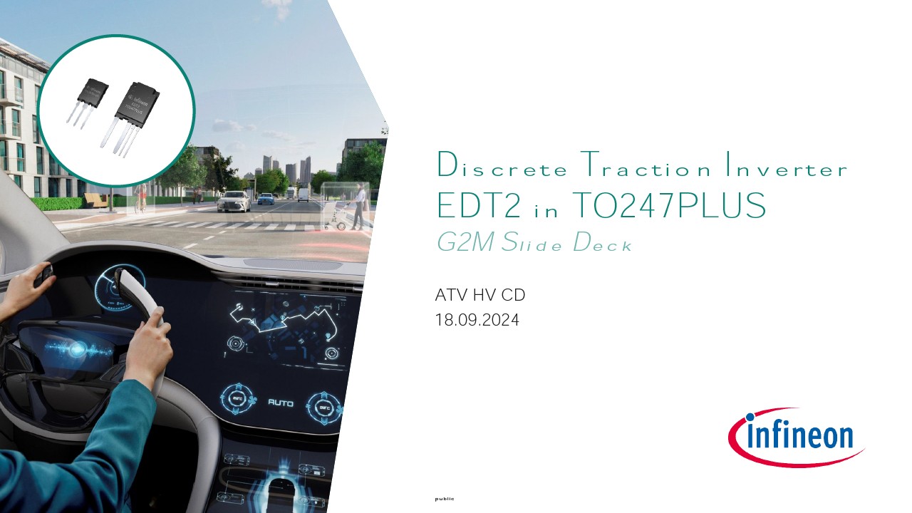 Background for thumbnail