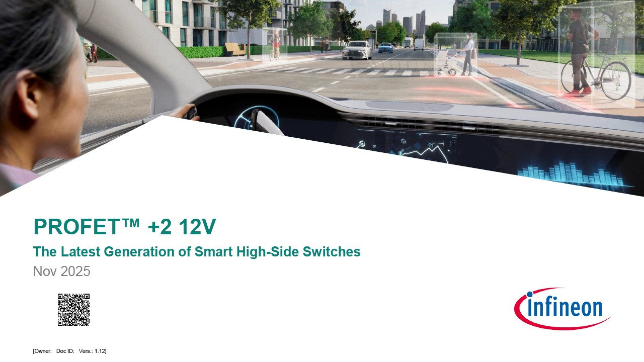 Background for thumbnail