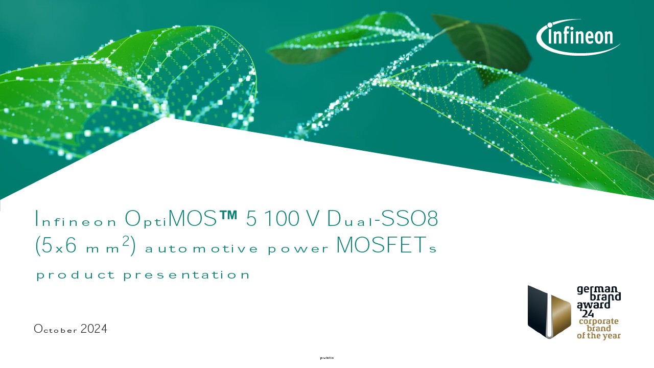 Background for thumbnail