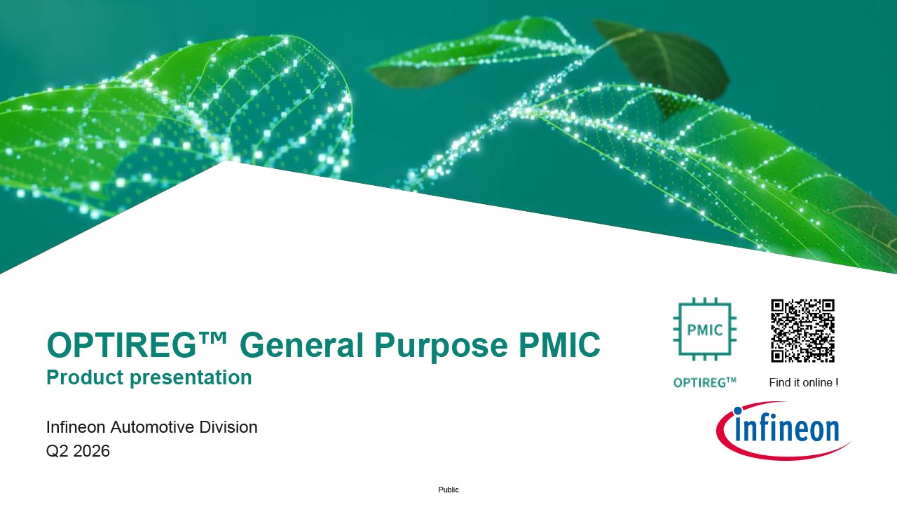 Background for thumbnail