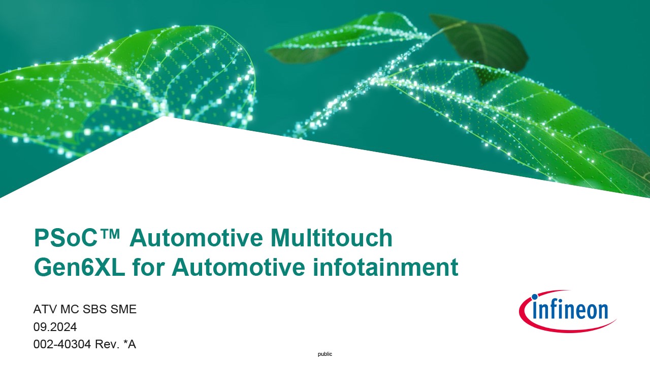 Background for thumbnail